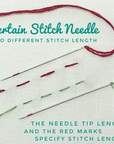 Certain Stitch Sewing Needles - Sharps 7/9 Nickel Plated