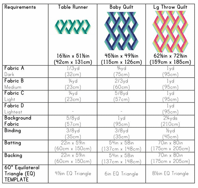 Denim Pockets Quilt Paper Pattern